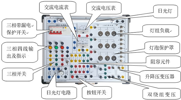 SG-JX18交流電路實(shí)驗(yàn)箱
