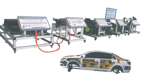 SG-CDD32北汽150EV電動車可視化智能教學系統(tǒng)