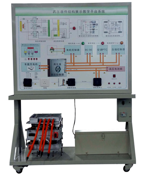 SG-XDQ2新能源汽車高壓器件結構展示教學平臺