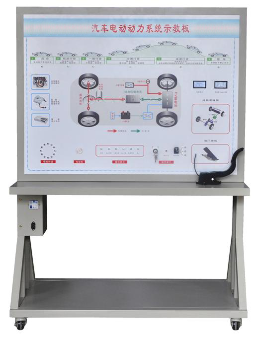 SG-CDD01純電動(dòng)汽車電動(dòng)動(dòng)力系統(tǒng)示教板