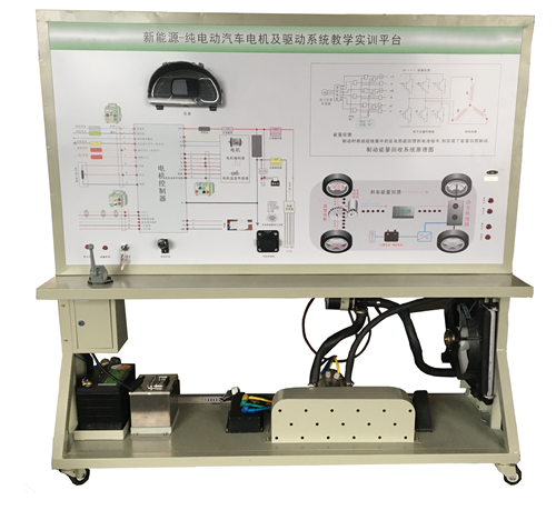 SG-XJD30新能源汽車電機(jī)控制系統(tǒng)教學(xué)平臺(tái)(帶上位機(jī),帶剎車能量回收)