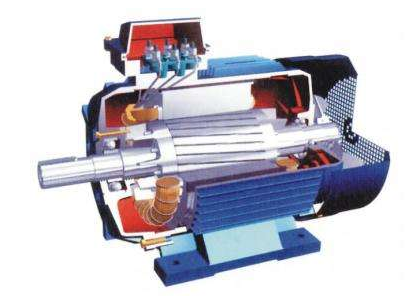 SG-XJD18交流異步電動(dòng)機(jī)解剖模型