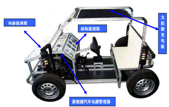 SG-XNY42 太陽能電動汽車教學(xué)系統(tǒng)