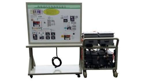 SG-XNY07純電動汽車電池管理系統(tǒng)實訓(xùn)考核裝置