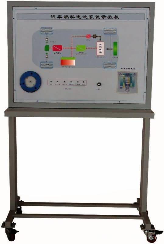 SG-XNY33汽車(chē)燃料電池（氫氣）系統(tǒng)示教板