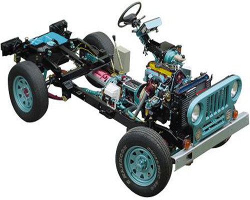 SG-JP903吉普車整車解剖模型