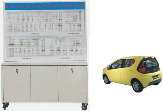 SG-ZC02電動汽車動態(tài)故障實(shí)驗(yàn)與教學(xué)系統(tǒng)