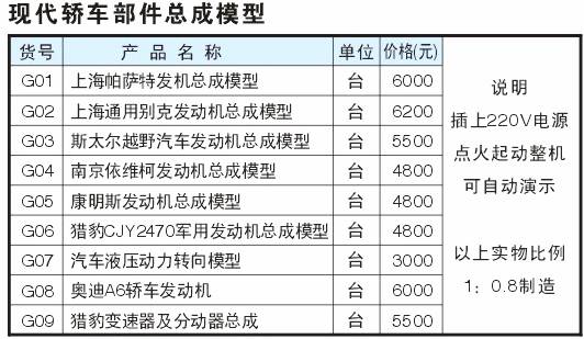 透明發(fā)動機(jī)模型