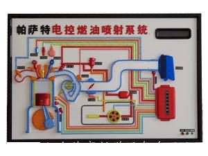 汽車程控示教板、汽車電教板|多媒體理論教學軟件