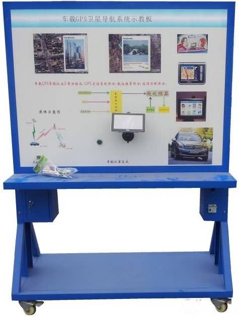 SG-SJ27車載GPS衛(wèi)星定位導(dǎo)航系統(tǒng)示教板