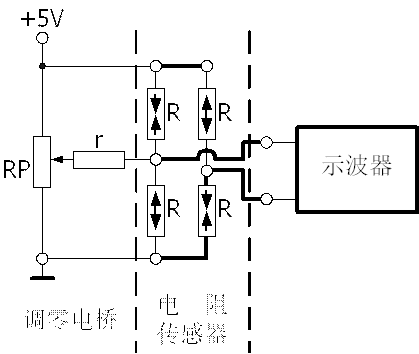 電阻式傳感器的振動(dòng)實(shí)驗(yàn)(圖1)