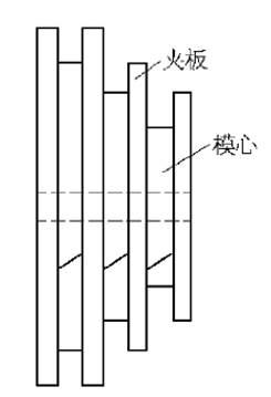單相異步電動機的繞制(圖8)