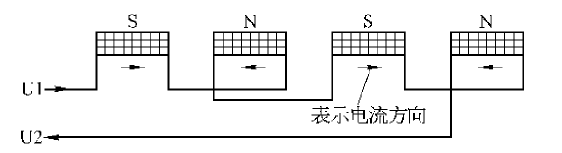 單相異步電動機的繞制(圖10)
