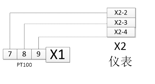 PT100熱電阻的認(rèn)識(shí)與檢測(cè)(圖3) PT100熱電阻的認(rèn)識(shí)與檢測(cè)(圖3)