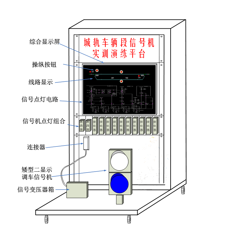 SG-DCZ27 車輛段信號機設備實訓演練平臺