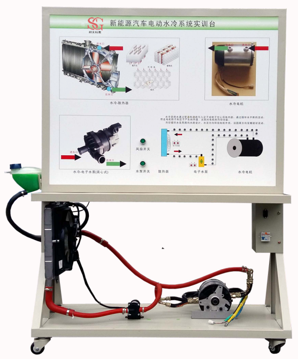 SG-CDD36動力電池冷卻系統(tǒng)實訓臺（水冷）