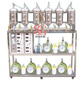 SG-HJ47 固體廢物有害成分處理及測定裝置