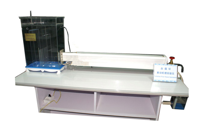 SG-LT28 自循環(huán)紊動機理實驗儀