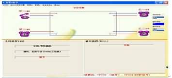 SG-8643程控交換綜合實驗箱(圖6)
