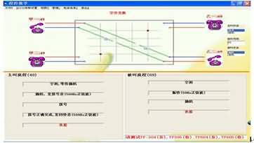 SG-8643程控交換綜合實驗箱(圖8)