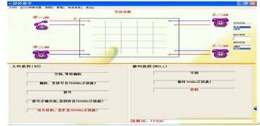 SG-8643程控交換綜合實驗箱(圖9)