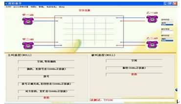 SG-8643程控交換綜合實驗箱(圖10)