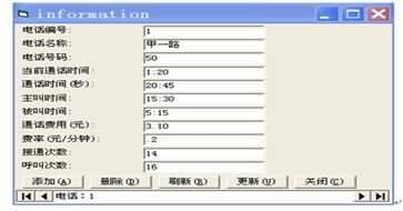 SG-8643程控交換綜合實驗箱(圖11)