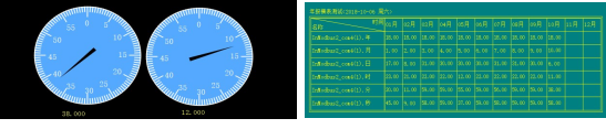 SGDLZD-04A型 變電站綜合自動(dòng)化實(shí)訓(xùn)系統(tǒng)(圖14)