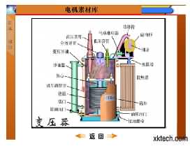 SGGD-03工廠供電技術實訓裝置(圖5)