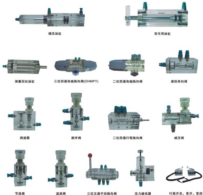 SG-WJ03挖掘機(jī)液壓系統(tǒng)仿真實(shí)驗(yàn)臺(tái)(圖2)