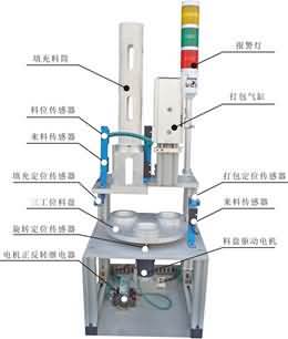 SG-JD03B自動(dòng)生產(chǎn)線拆裝與調(diào)試實(shí)訓(xùn)裝置(圖8)