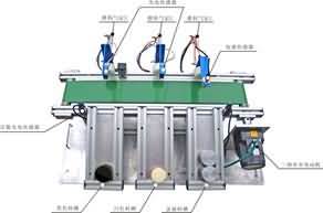 SG-JD03B自動(dòng)生產(chǎn)線拆裝與調(diào)試實(shí)訓(xùn)裝置(圖9)