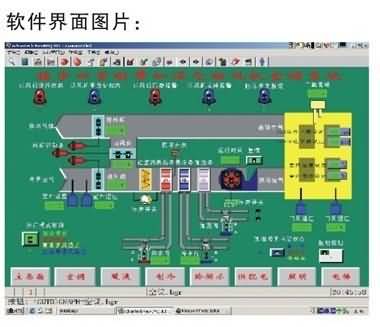 SG-L1樓宇空調(diào)監(jiān)控系統(tǒng)實(shí)驗(yàn)實(shí)訓(xùn)裝置(圖3)
