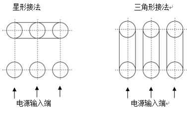 SG-T22軸流風(fēng)機(jī)(圖3)