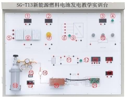 SG-T13新能源燃料電池發(fā)電教學(xué)實(shí)訓(xùn)臺(圖2) SG-T13新能源燃料電池發(fā)電教學(xué)實(shí)訓(xùn)臺(圖2)