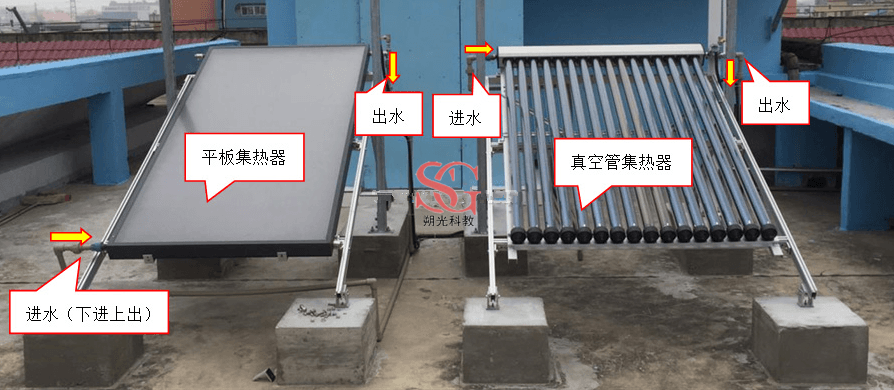 SG-T01A太陽(yáng)能光熱教學(xué)實(shí)驗(yàn)平臺(tái)(圖2)