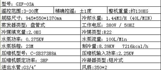 SG-ZL84家用冷水式中央空調(diào)實訓(xùn)裝置
