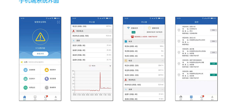 SG-6600D型 中央空調(diào)控制/監(jiān)控實訓(xùn)考核裝(圖2)