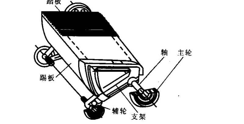 SG-15DT 扶梯部件安裝與調(diào)整實訓設備(圖9) SG-15DT 扶梯部件安裝與調(diào)整實訓設備(圖9)