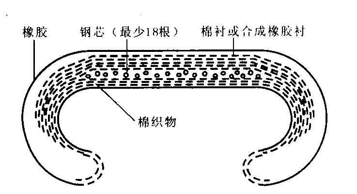 SG-15DT 扶梯部件安裝與調(diào)整實訓設備(圖11) SG-15DT 扶梯部件安裝與調(diào)整實訓設備(圖11)