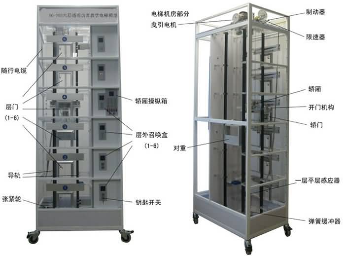 SG-703六層透明仿真教學(xué)電梯模型
