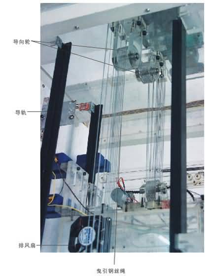 SG-703A雙控六層透明仿真教學(xué)電梯模型(圖2)