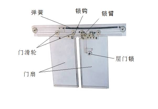 SG-701四層透明仿真教學電梯(圖7)