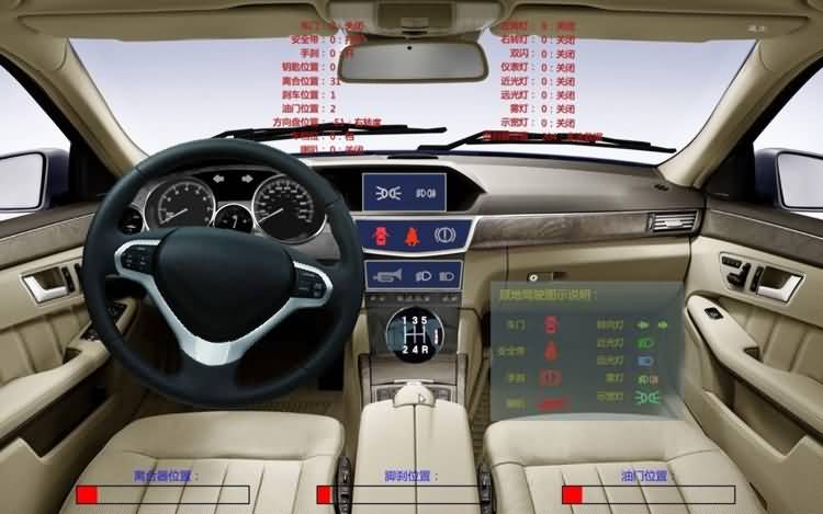 SG-2013最新標準豪華型汽車駕駛模擬器(圖5)