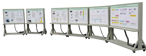 SG-CDD12純電動整車解剖檢測診斷實訓臺(圖2)