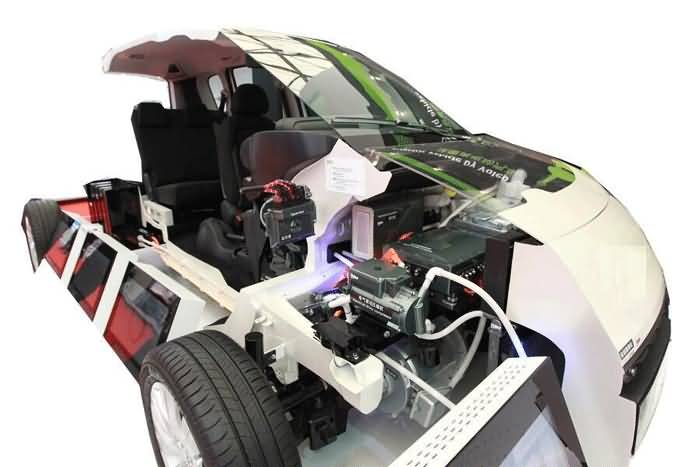 SG-XNY19電動汽車整車解剖模型