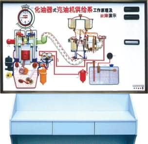 SG-DQ17 汽車結(jié)構(gòu)工作原理及故障演示臺(tái)(圖4) SG-DQ17 汽車結(jié)構(gòu)工作原理及故障演示臺(tái)(圖4)