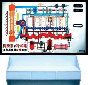 SG-DQ17 汽車結(jié)構(gòu)工作原理及故障演示臺(tái)(圖5) SG-DQ17 汽車結(jié)構(gòu)工作原理及故障演示臺(tái)(圖5)